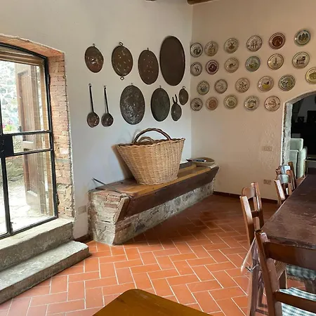 Casa Con Piscina Privata Riscaldata Tutto L'Anno * Casa Montacuto
