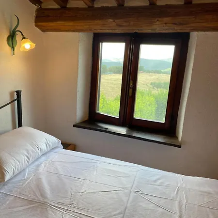Casa Con Piscina Privata Riscaldata Tutto L'Anno Casa Montacuto